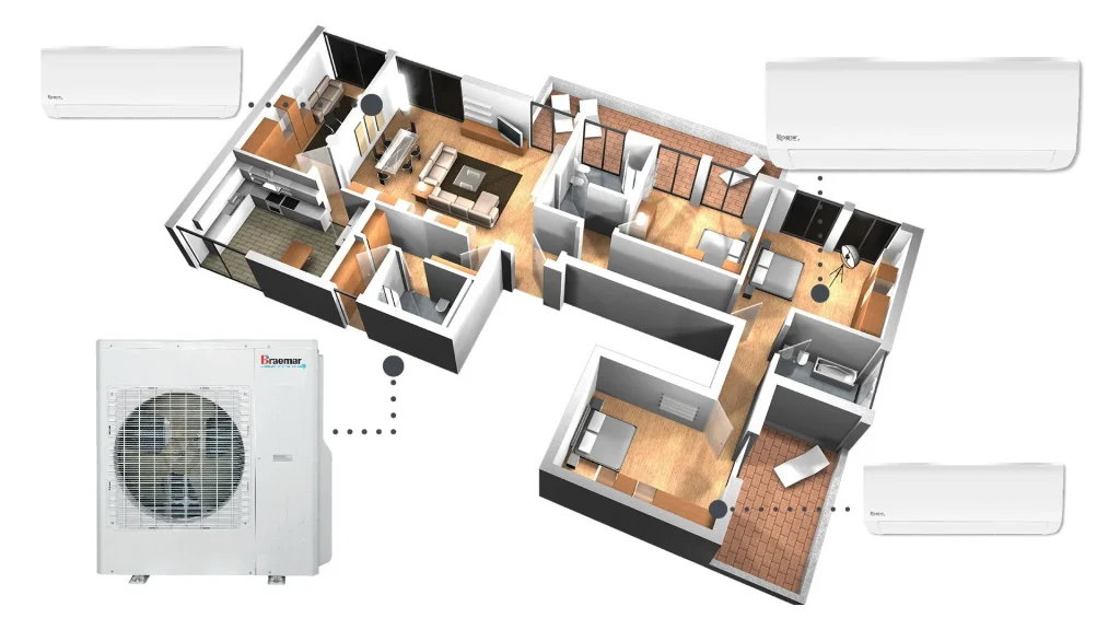 Braemar by Seeley Split System Air Conditioner