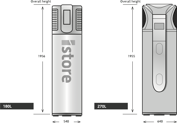 iStore Hot Water