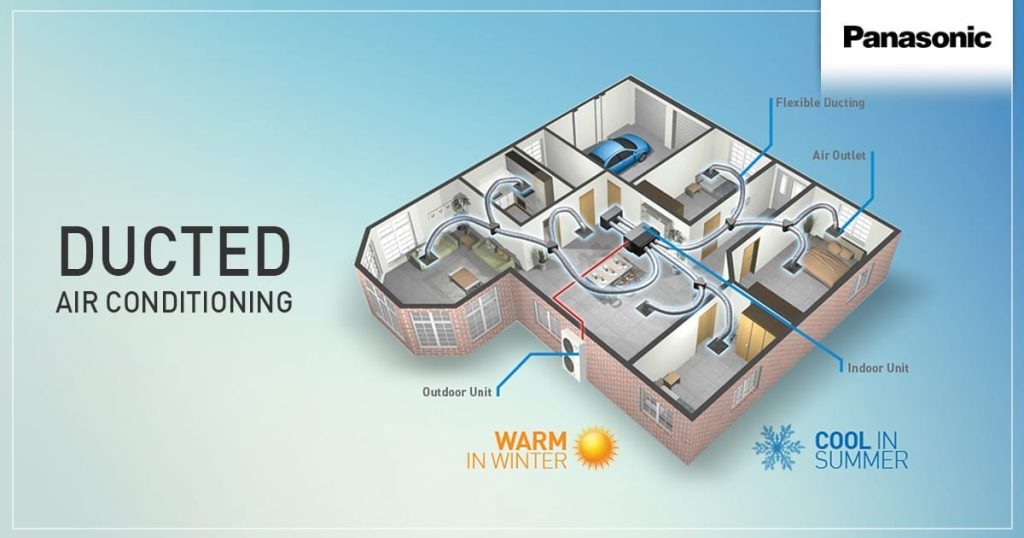 Home Heating and Cooling Solutions
